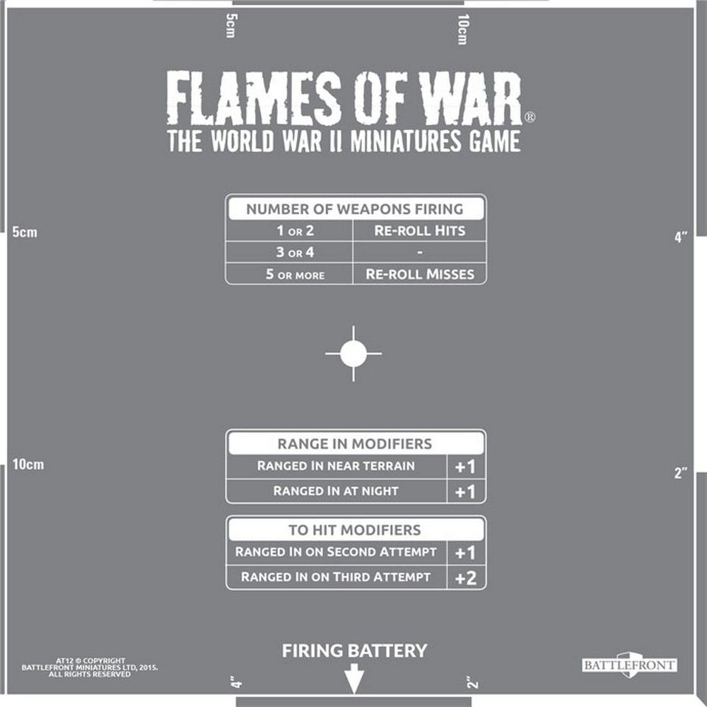 Artillery Template
