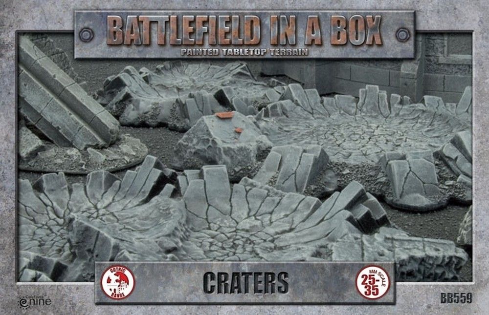 Urban Craters
