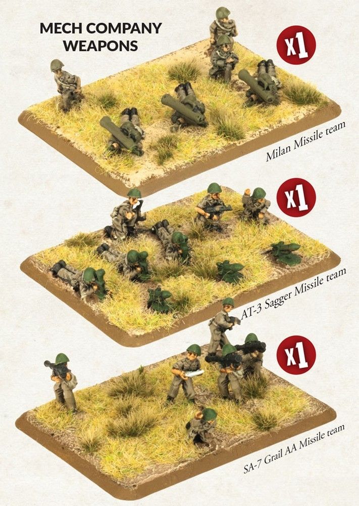 Mech Weapons Platoon